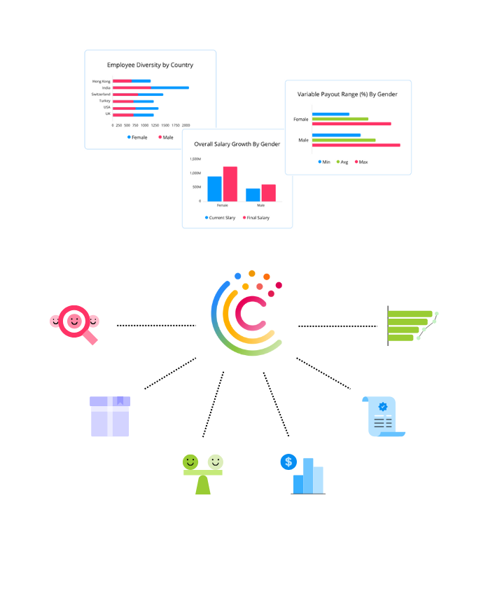 Product Page - Compport Overview